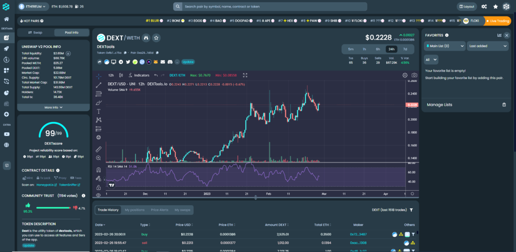 dextools features