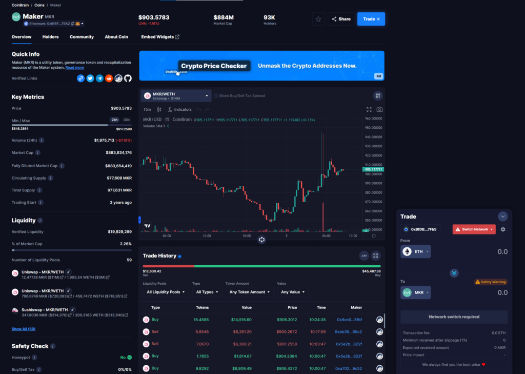 CoinBrain individual token interface